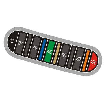 Colour Changing Thermometer Sticker for Milk Pitchers